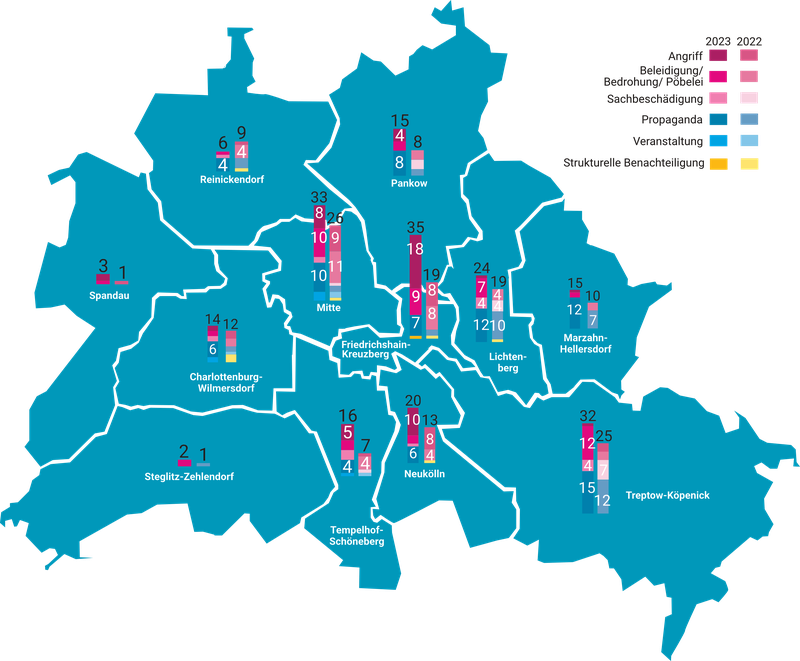 “Berlinkarte mit den LGBTIQ-Vorfällen der Jahre 2022 und 2023 nach Arten pro Bezirk”