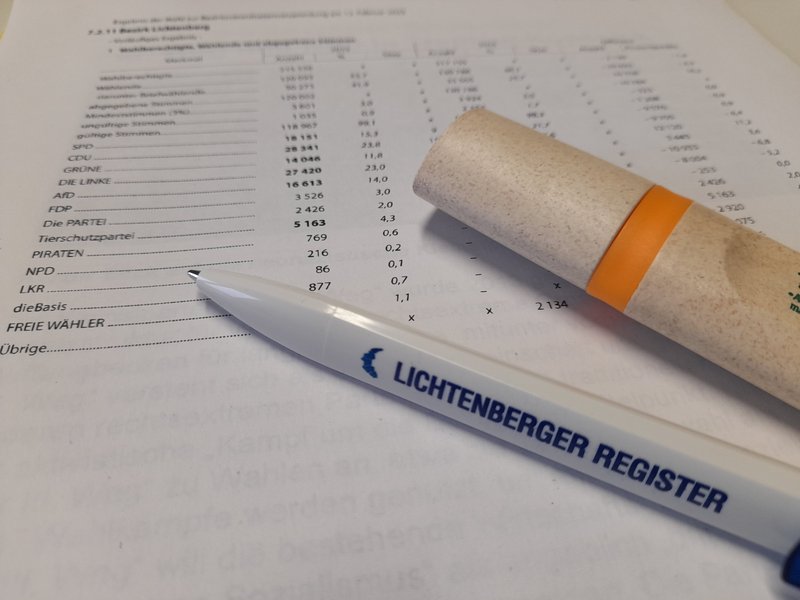 Ausdruck vom Wahlbericht zur BVV Lichtenberg vom 13.02.2023, ein Textmarker und ein Kugelschreiber mit der Aufschrift "Lichtenberger Register" darauf