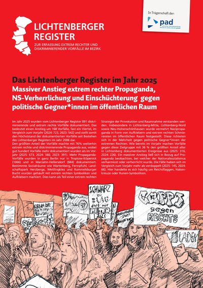 Titelbild Bezirksbericht 2025 des Lichtenberger Registers, Zeichnung zeigt protestierende Schüler*innen gegen die extreme Rechte in Lichtenberg