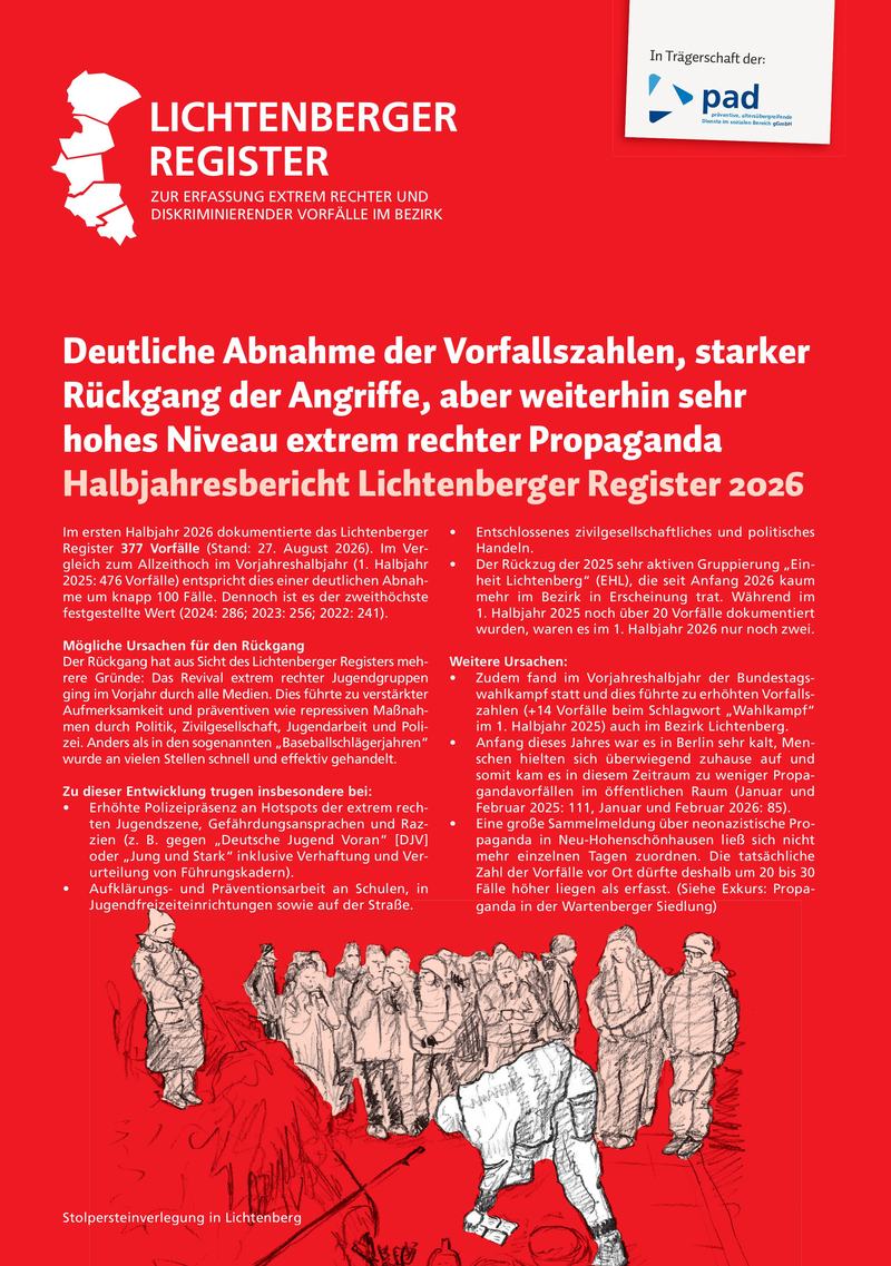 Coverseite des Halbjahresberichtes Lichtenberg 2026 mit einer Abbildung einer Stolpersteinverlegung im Bezirk