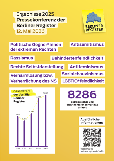 Titelseite des Pressehandouts mit den 8 zentralen Thesen für 2025 der Berliner Register
