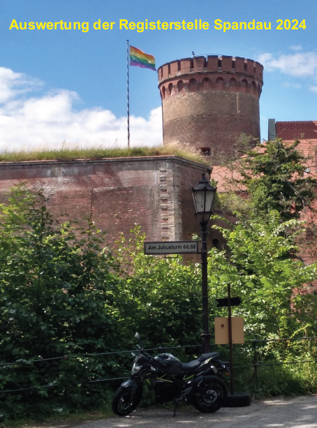 Das Titelbild der Auswertung zeigt den Eingang der Zitadelle Spandau mit Blick auf die Bastion König, den westlichen Turm. Direkt daneben, über der Festungsmauer, weht die Regenbogenfahne, die anlässlich des "Pride Month" gehisst wurde.